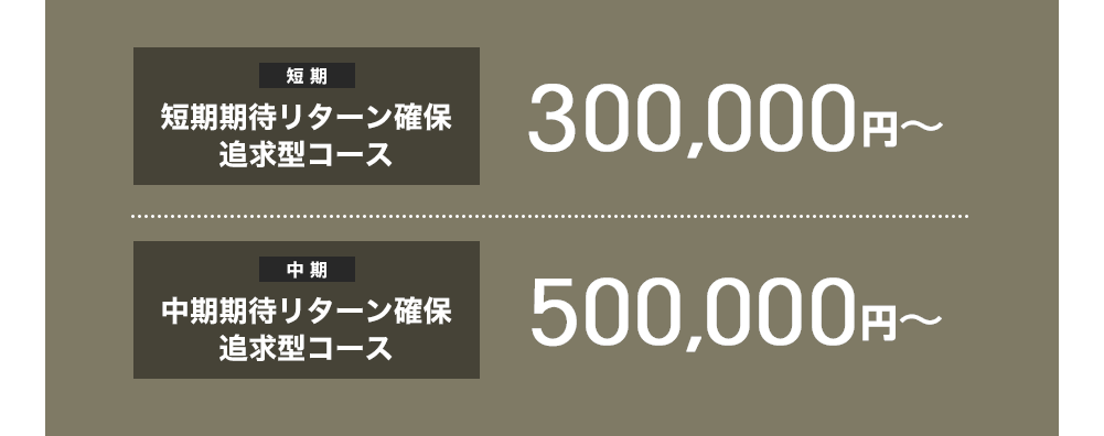 短期・長期コース料金表